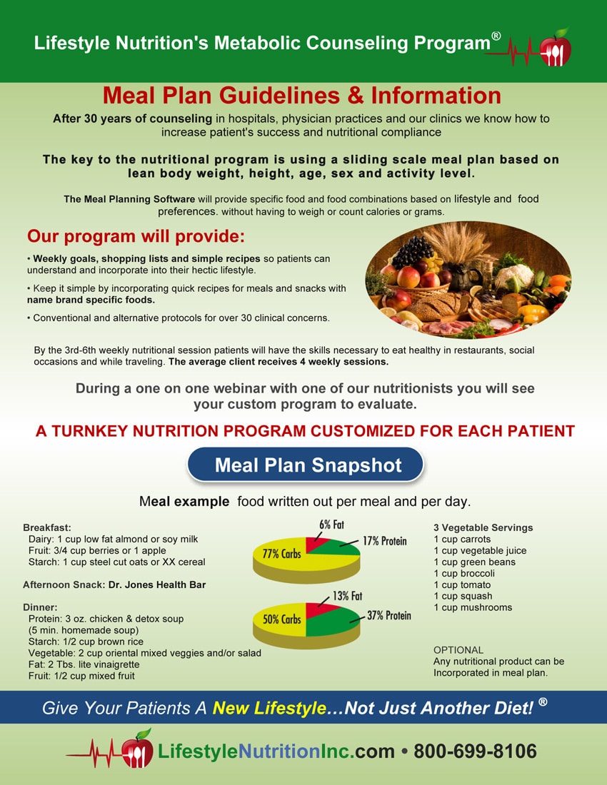 Meal Plan Information